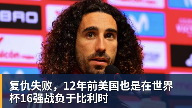 尊龙凯时复仇失败，12年前美国也是在世界杯16强战负于比利时