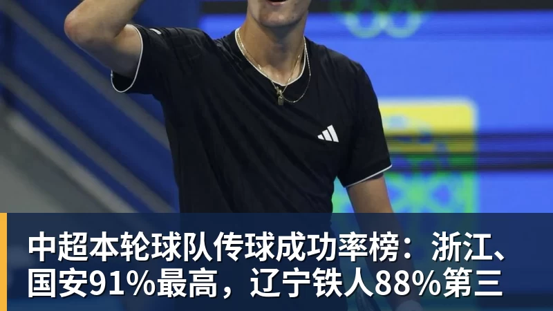 尊龙凯时中超本轮球队传球成功率榜：浙江、国安91%最高，辽宁铁人88%第三