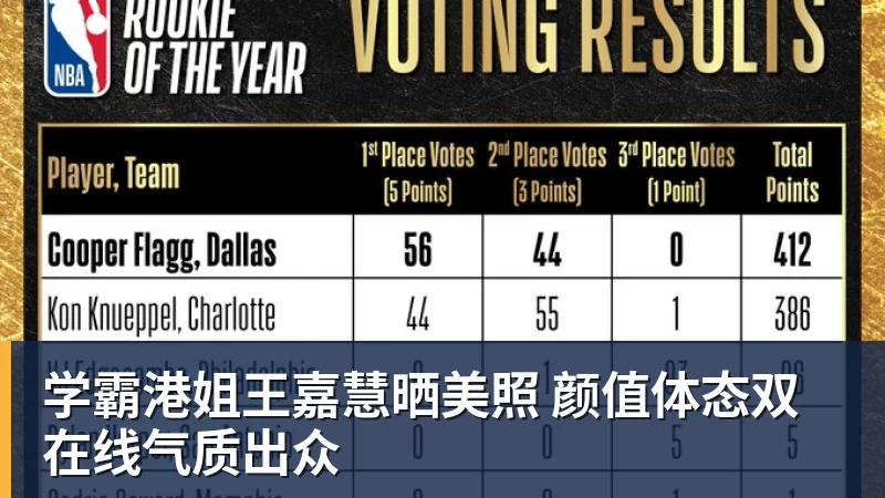 复仇失败，12年前美国也是在世界杯16强战负于比利时 - 尊龙凯时 · 权威体育数据平台