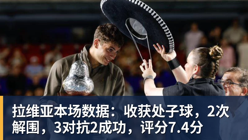 尊龙凯时拉维亚本场数据：收获处子球，2次解围，3对抗2成功，评分7.4分