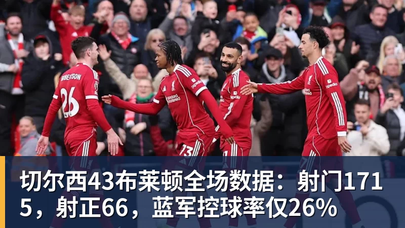 亚马尔:对欧冠有执念是好事,巴萨不能怯于争冠 - 尊龙凯时 · 权威体育数据平台